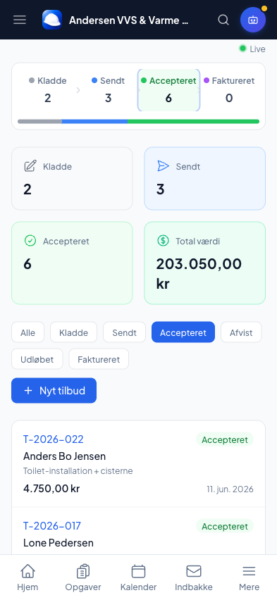 Tilbudsoversigt med pipeline og accepterede tilbud i Online Erhverv